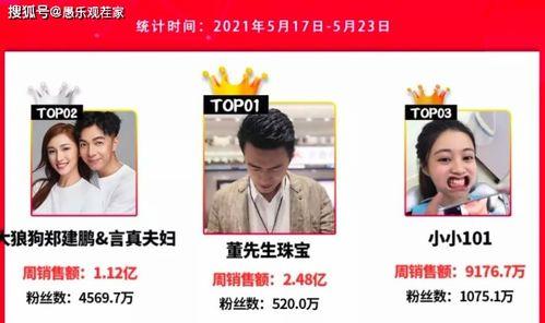 爆料洛阳网红视频大全,视频大全带你领略古城魅力 第1张 爆料洛阳网红视频大全,视频大全带你领略古城魅力 第1张