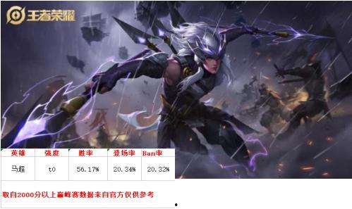 赛季手册s18爆料最新,全新战术解析与英雄进化揭秘  第3张